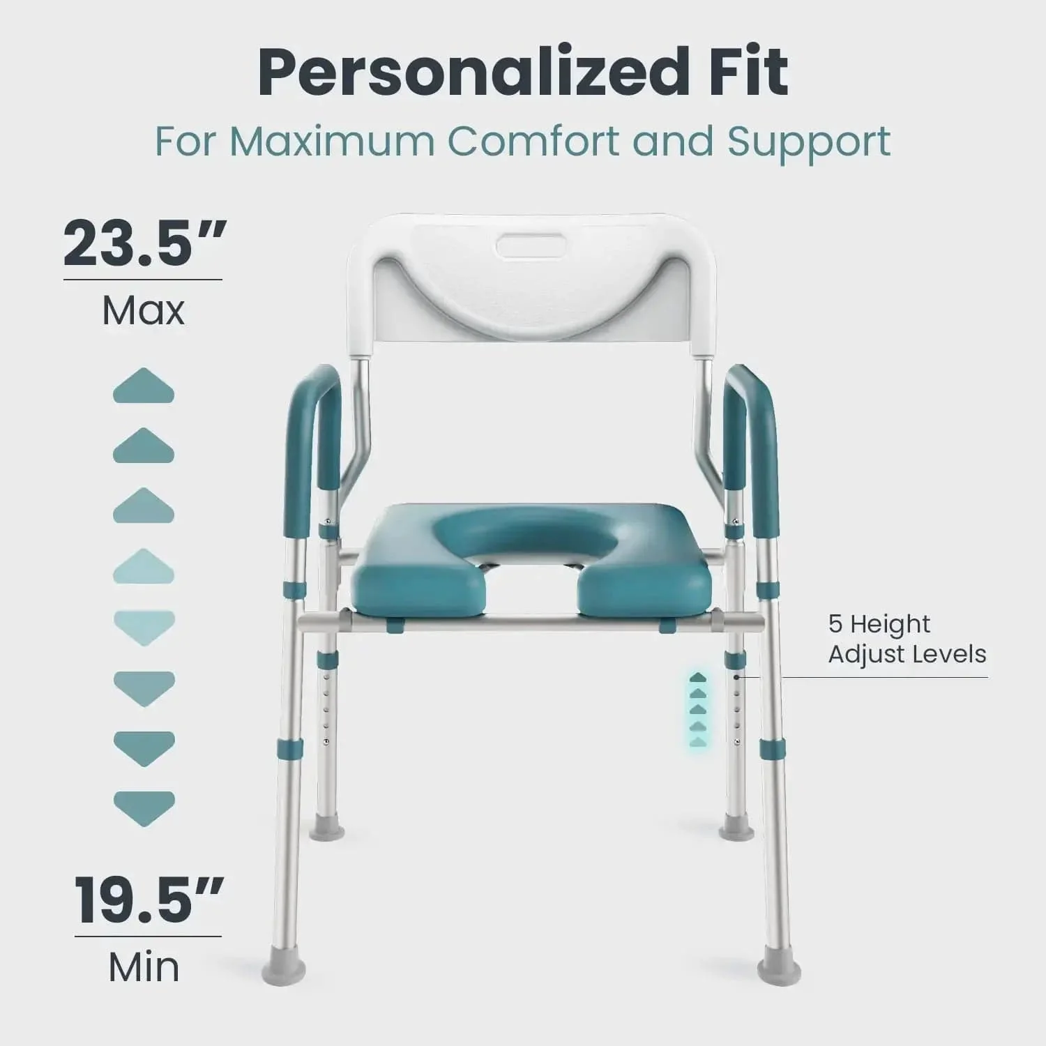 Hip Recovery Safety Solutions - Image 5